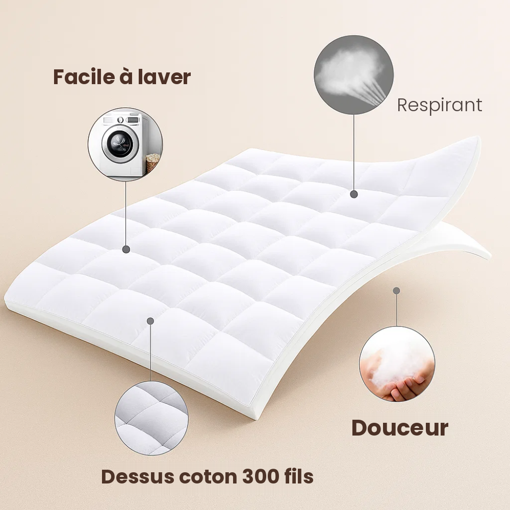 Surmatelas rafraîchissant matelassé en coton – vue 8