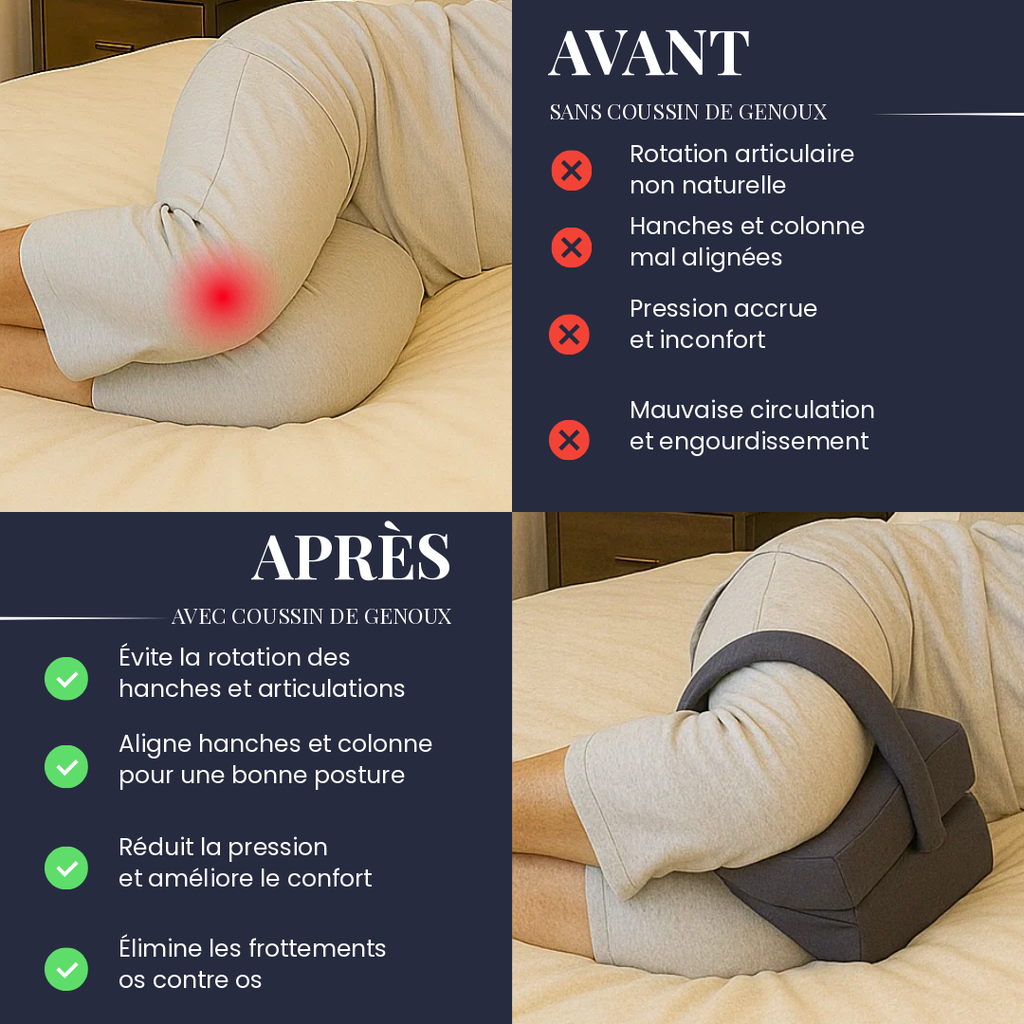 Coussin pour genoux à mémoire de forme avec sangle – vue 3