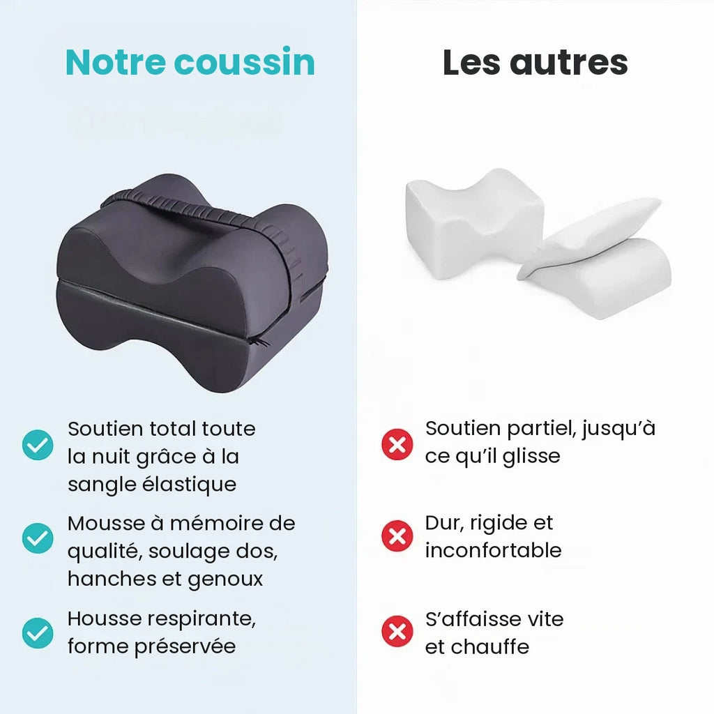 Coussin pour genoux à mémoire de forme avec sangle – vue 5