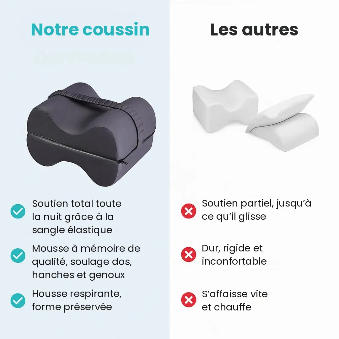 Coussin pour genoux à mémoire de forme avec sangle – vue 5