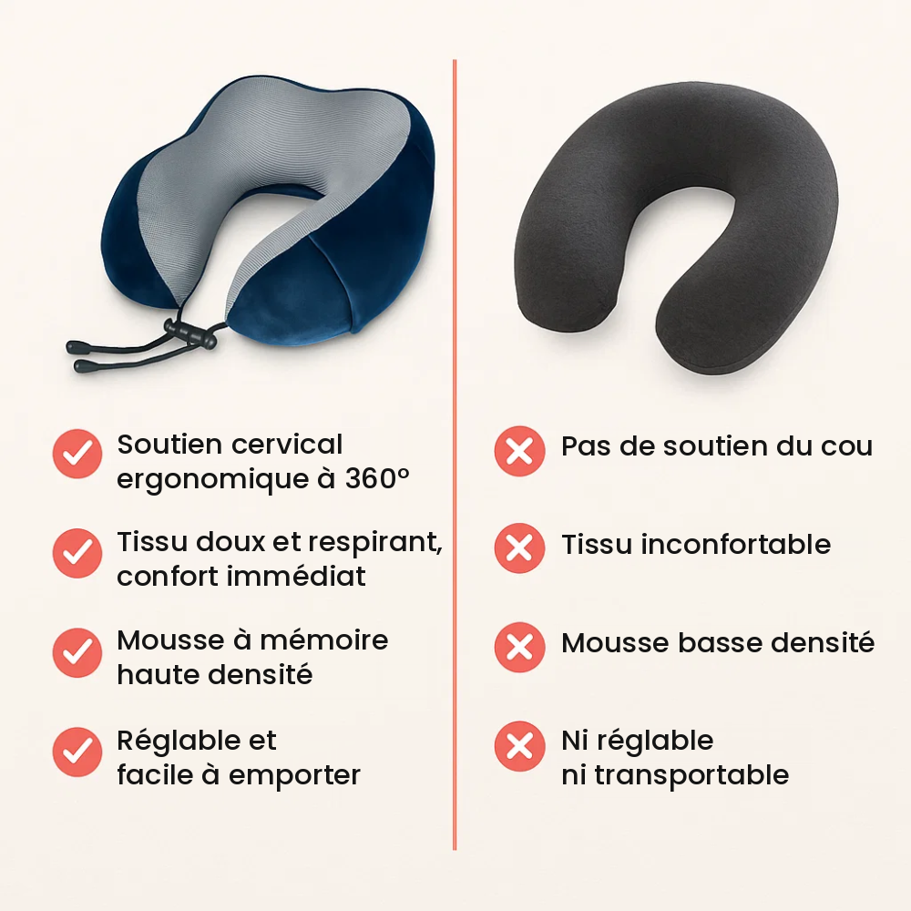 Coussin de voyage cervical en U – vue 4