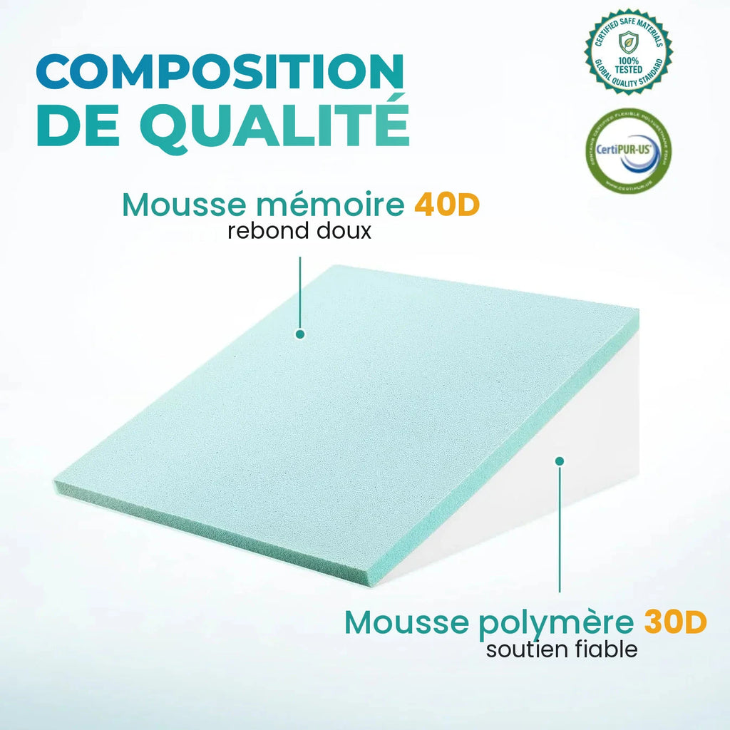 Coussin de lit incliné à mémoire de forme – vue 3